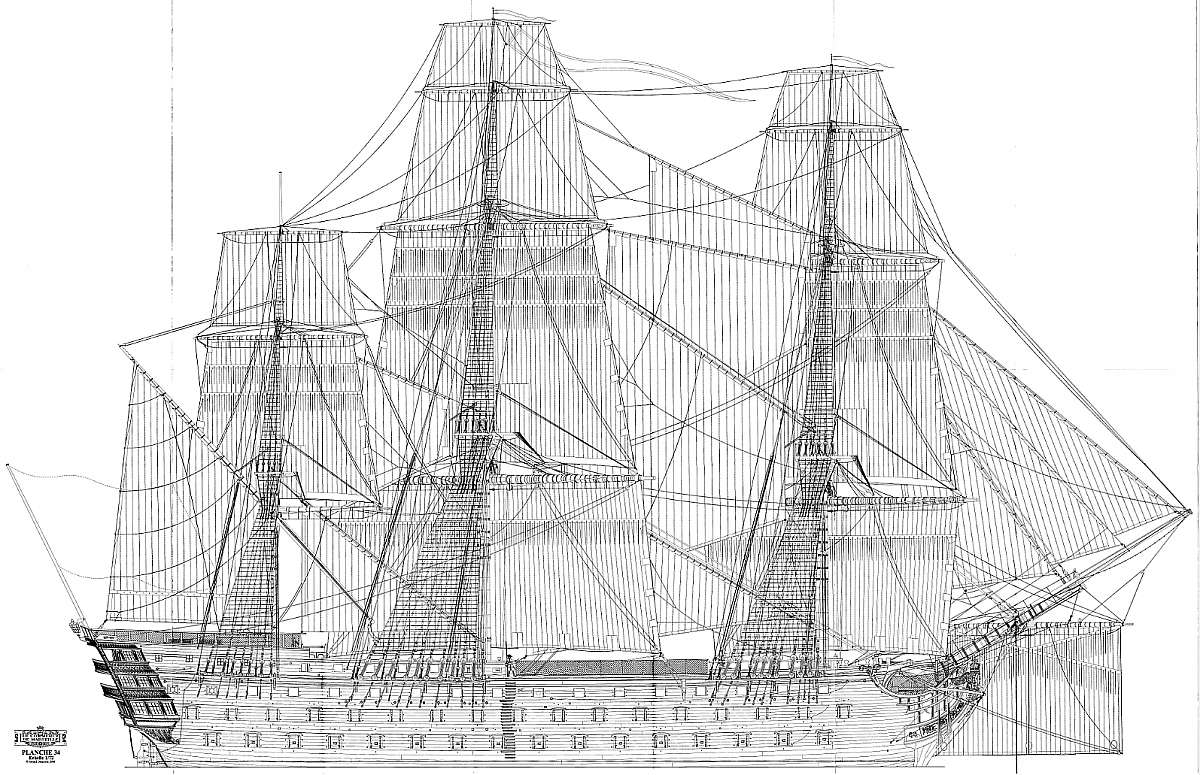 plan 1st rate ship Commerce du Marseilles 1788.jpg